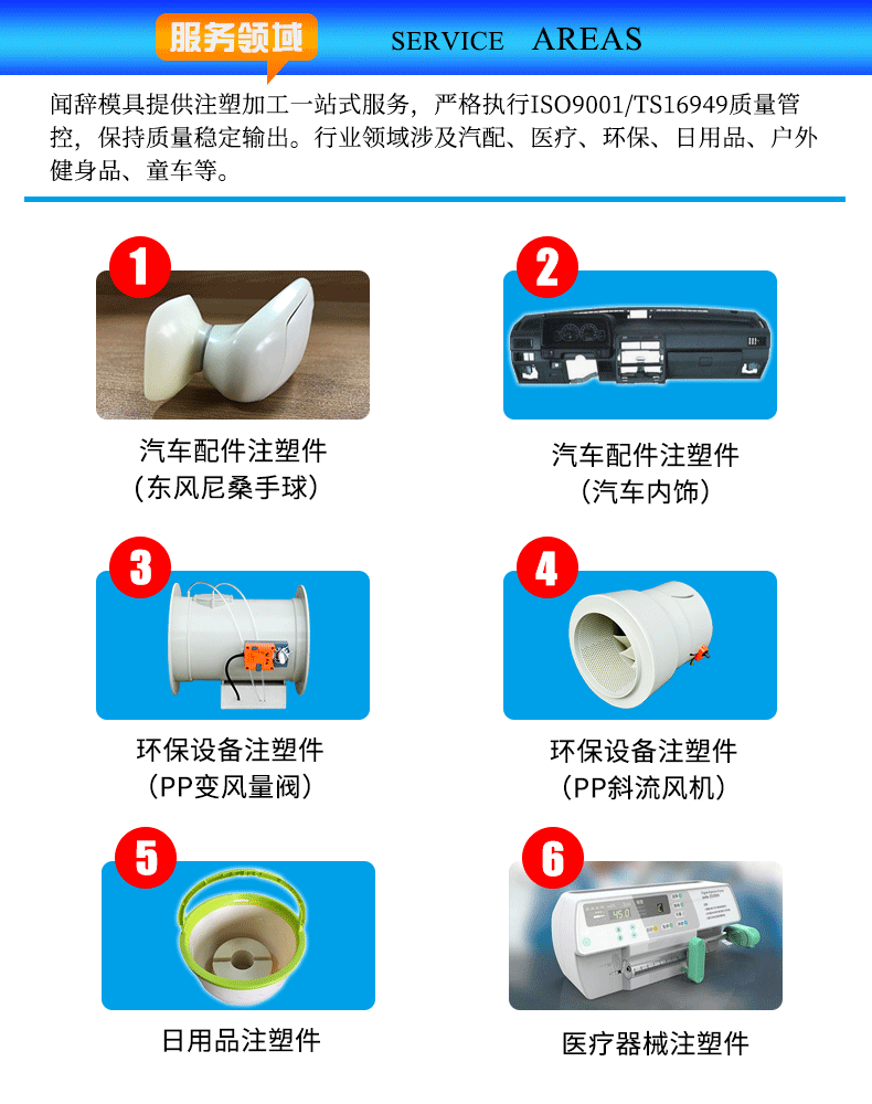完美体育网页登陆入口_完美(中国)完美体育网页登陆入口_完美(中国)
服务领域